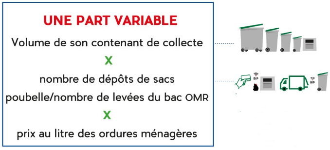 UFC - QCE - Que Choisir Ensemble